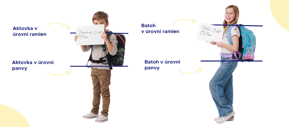 ako nastaviť školský batoh, aktovku, pre dievčatá, pre chlapcov, na prvý stupeň, rozprávkové motívy