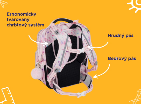 Ergonomický zádový systém Bagmaster Ergonomický zádový systém školního batohu Bagmaster